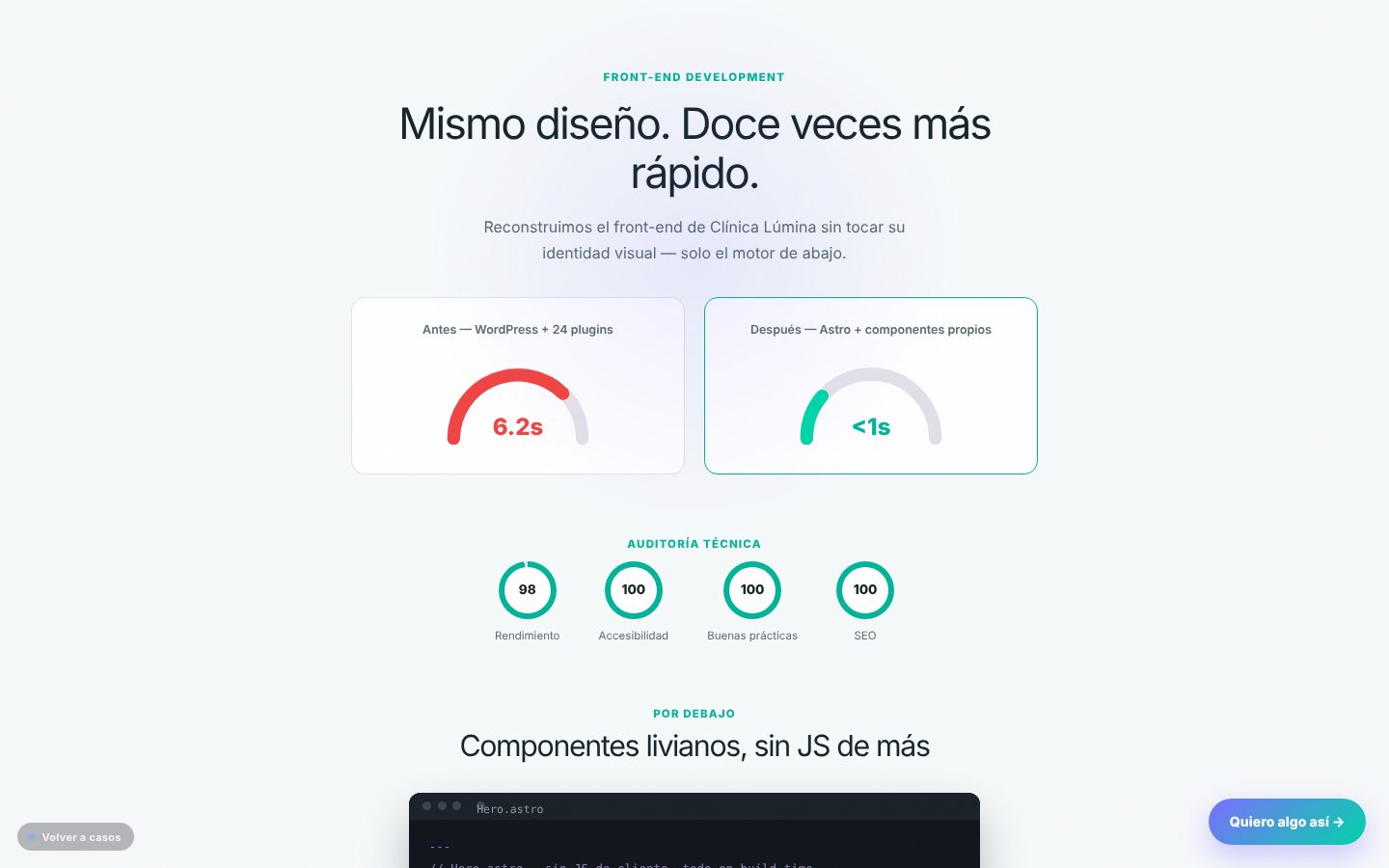 Captura de Front-end 12× más rápido