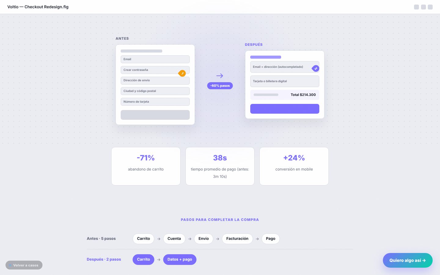 Captura de Checkout rediseñado