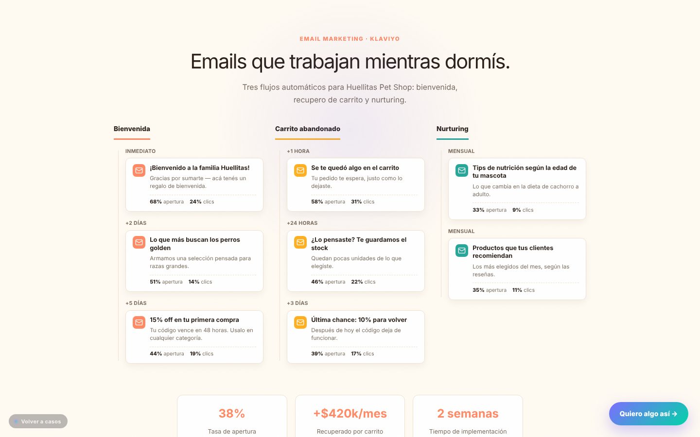 Captura de Email marketing